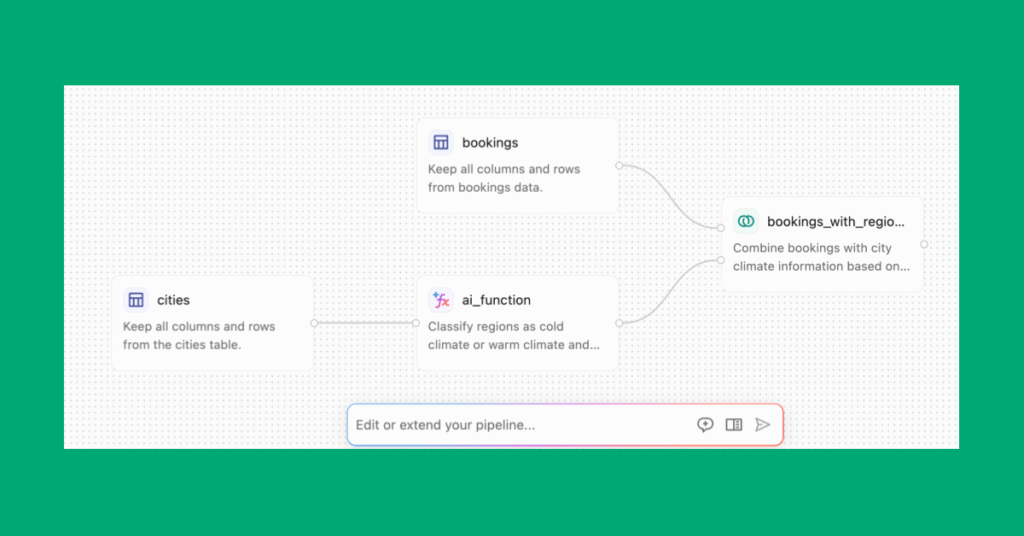 Announcing the Public Preview of Lakeflow Designer