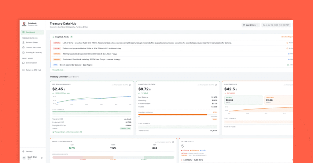 Beyond the spreadsheet: how Databricks is delivering the modern CFO in Financial Services