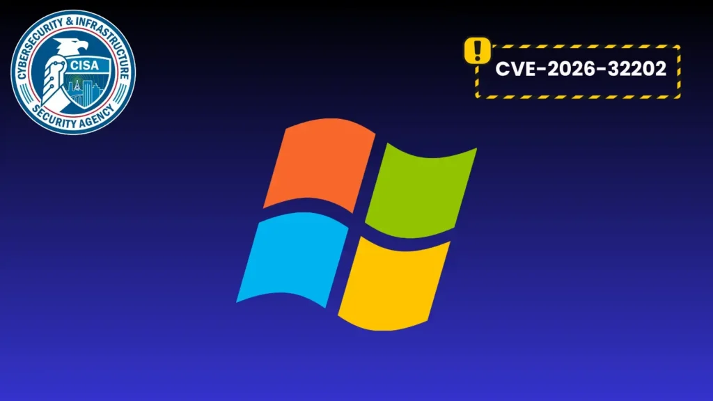 CISA Warns of Windows Shell Zero-Day Exploited in Attacks