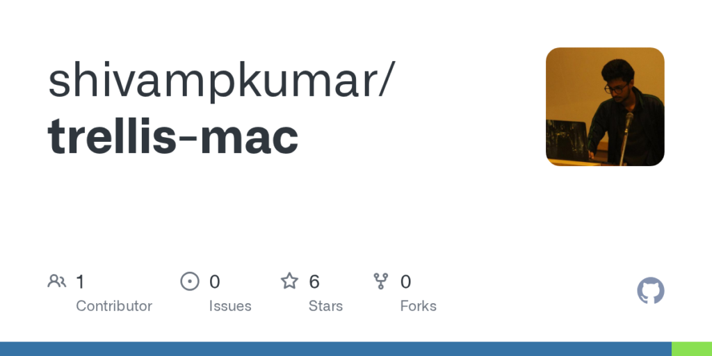 GitHub - shivampkumar/trellis-mac · GitHub