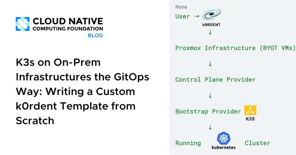 K3s on On-Prem Infrastructures the GitOps Way: Writing a Custom k0rdent Template from Scratch