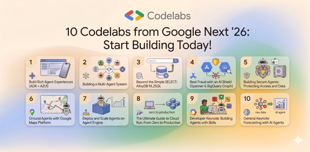 https://storage.googleapis.com/gweb-cloudblog-publish/images/corrected_updated_final_codelabs_image.max-2600x2600.png