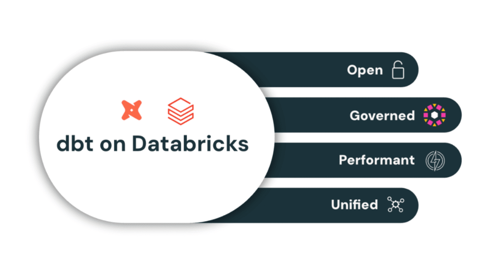 Open Platform, Unified Pipelines: Why dbt on Databricks is Accelerating