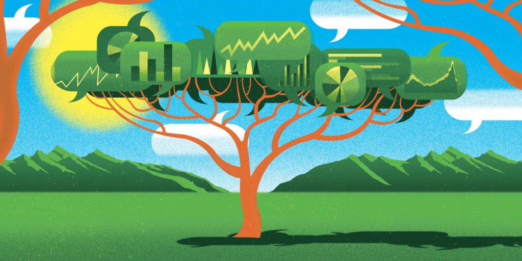 The quest to measure our relationship with nature